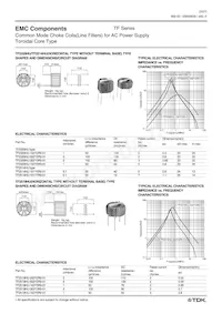 TF3524B-102Y10R0-01 Datenblatt Seite 5