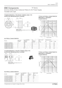 TF3524B-102Y10R0-01 Datasheet Page 7