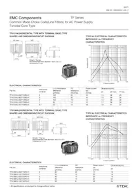 TF3524B-102Y10R0-01 Datasheet Page 8