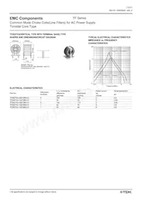 TF3524B-102Y10R0-01 Datasheet Page 15