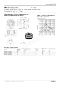 TF3524B-102Y10R0-01 Datasheet Page 23