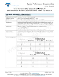 TL8W9105M016C Datasheet Page 14