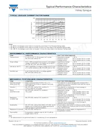 TL8W9105M016C Datasheet Page 15