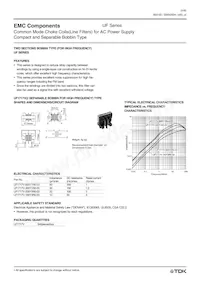 UF2327S4-752Y1R0-01 Datasheet Page 4