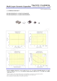 UMK063CK010CT-F Datasheet Pagina 2