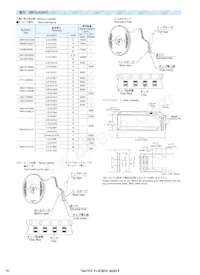 UMK107F223ZZ-T Datenblatt Seite 5