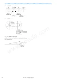 UMK107F223ZZ-T Datasheet Page 7