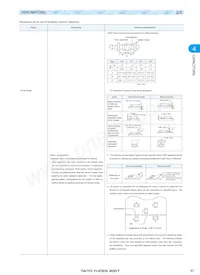 UMK107F223ZZ-T Datasheet Pagina 12