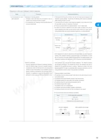 UMK107F223ZZ-T Datasheet Pagina 13