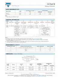 VJ0603Q680FXAAC Datasheet Page 2