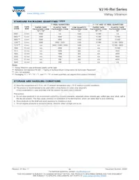 VJ0603Y104KEYAF Datasheet Pagina 14