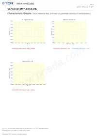 VLF403215MT-1R5N-CA Datasheet Pagina 3