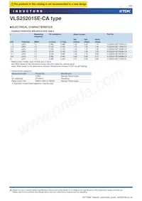 VLS252015ET-1R5N-CA Datasheet Page 6