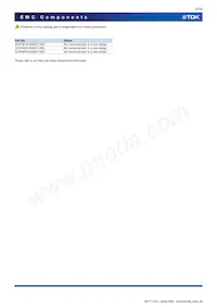 ZCAT20D-BK Datasheet Page 2