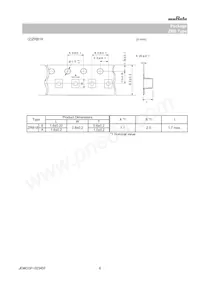 ZRB18AD71A106KE01L 데이터 시트 페이지 6