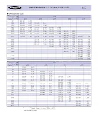 400SXC470MEFCSN35X45 Datasheet Page 2