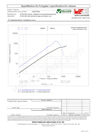 74271833 데이터 시트 페이지 2