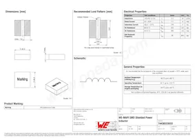 74438333033 Datasheet Copertura