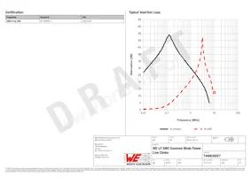 7446630027 Datasheet Page 2