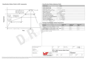 7446630027 Datasheet Page 5