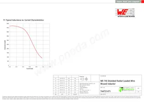 744731471 Datasheet Page 2