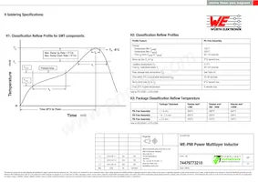 74479773210 Datasheet Page 5