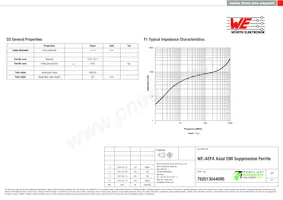 782013044095 Datasheet Page 2