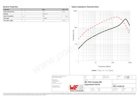 782114155130 Datasheet Page 2