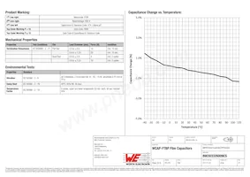 890303326009CS Datasheet Pagina 2