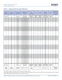 A700W107M002ATE016 Datasheet Page 5