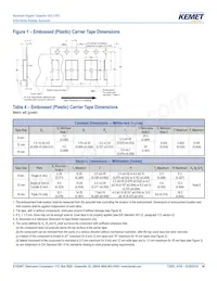 A700W107M002ATE016 데이터 시트 페이지 14