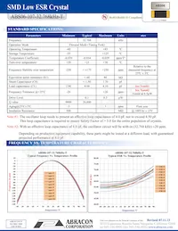 ABS06-107-32.768KHZ-T Datasheet Page 2