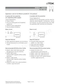 B32928A4206K000 Datasheet Page 15