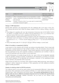 B32928A4206K000 Datasheet Page 17