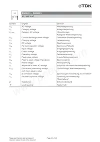 B32928A4206K000 Datasheet Page 20