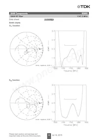 B39172B5085U410 Datasheet Page 8