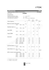 B39941B7837K410 Datasheet Pagina 4