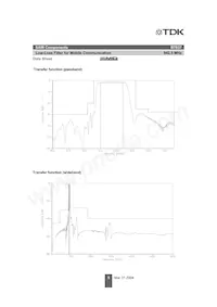 B39941B7837K410 Datasheet Pagina 5