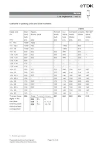 B41856C7108M000 Datasheet Page 19