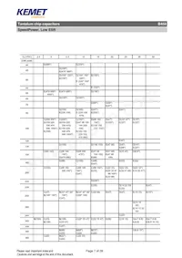 B45197A0687K509 Datasheet Page 7