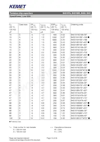 B45197A0687K509 데이터 시트 페이지 15