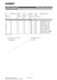 B45197A0687K509 데이터 시트 페이지 23