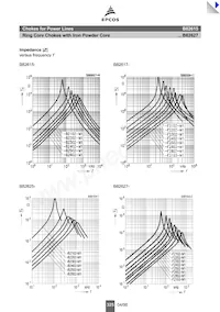 B82625B2602M1 Datasheet Pagina 6