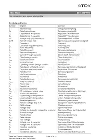 B84143B0150R110 Datenblatt Seite 14