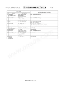 BLM41PG102SZ1L Datasheet Page 3