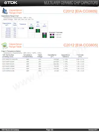 C2012X8R1E154K/1.25 Datasheet Page 6