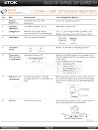 C2012X8R1E154K/1.25 Datasheet Page 9