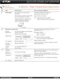 C2012X8R1E154K/1.25 Datasheet Page 10