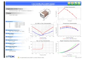 C3216X8L0G226M160AC Datasheet Cover