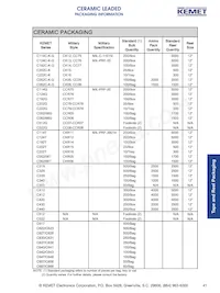 C333C104M5U5CA Datasheet Page 11